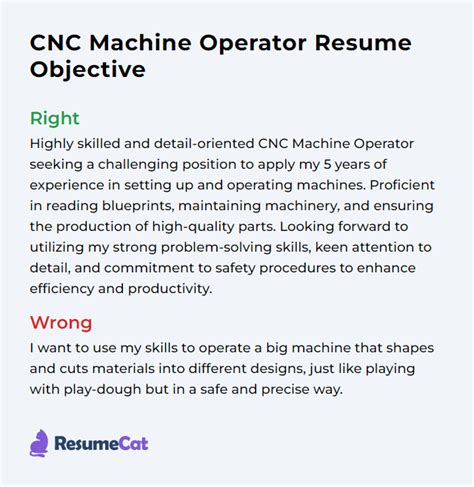 cnc machine operator objective|cnc operator what is it.